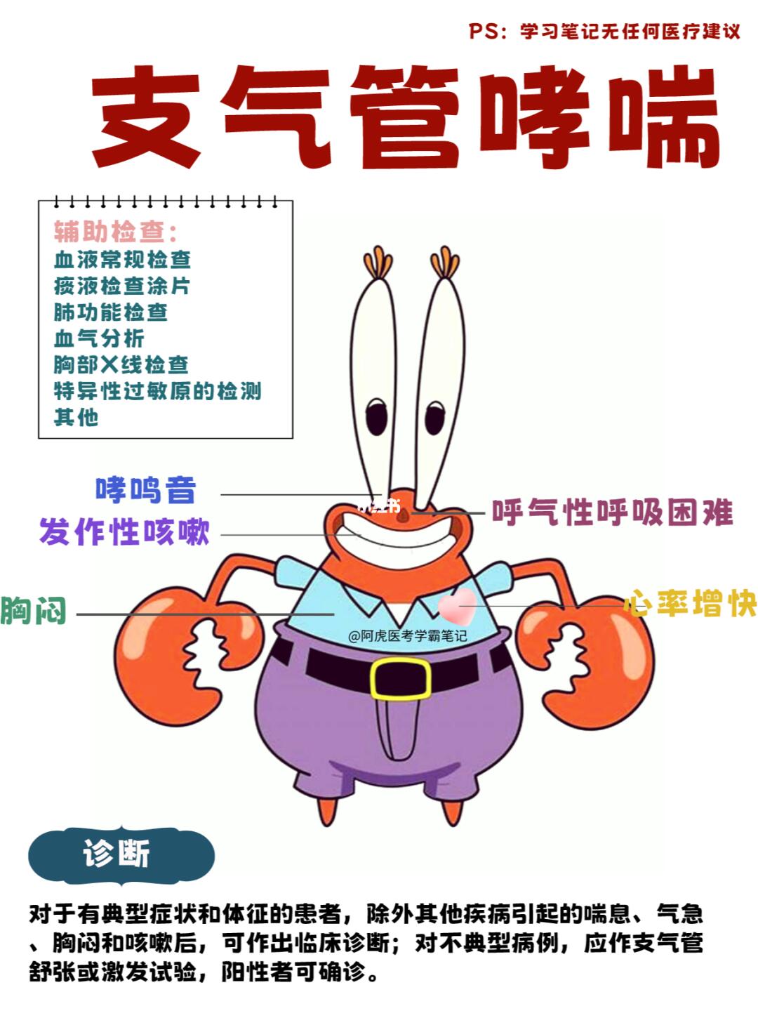 阿虎医考学霸笔记：当蟹老板得了支气管哮喘