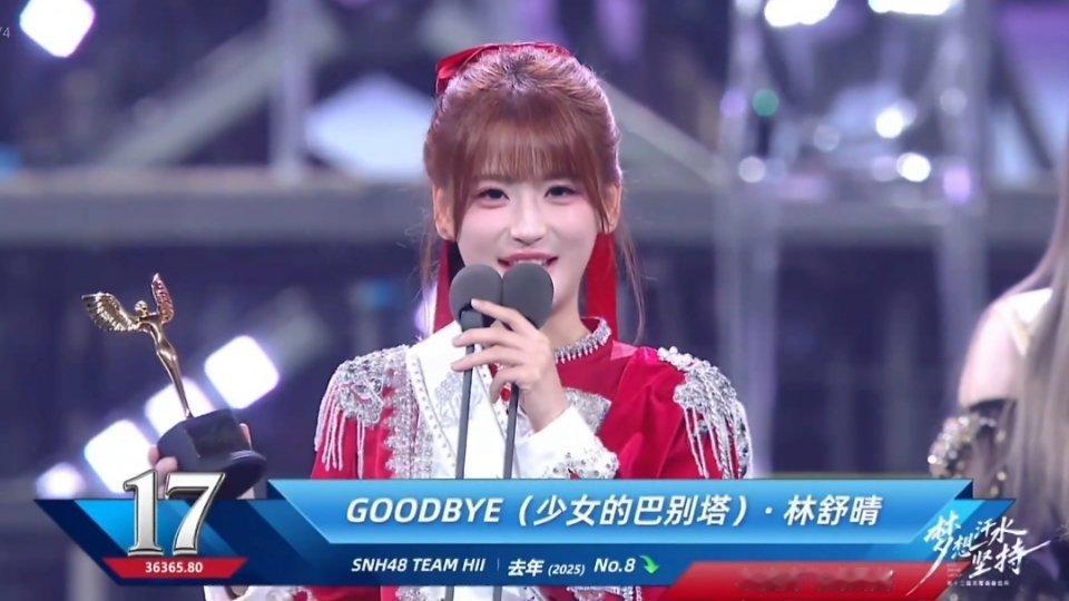 林舒晴参加本届总选 今天又是个舒服的晴天，林舒晴拿下SNH48总选第17名，蝉联