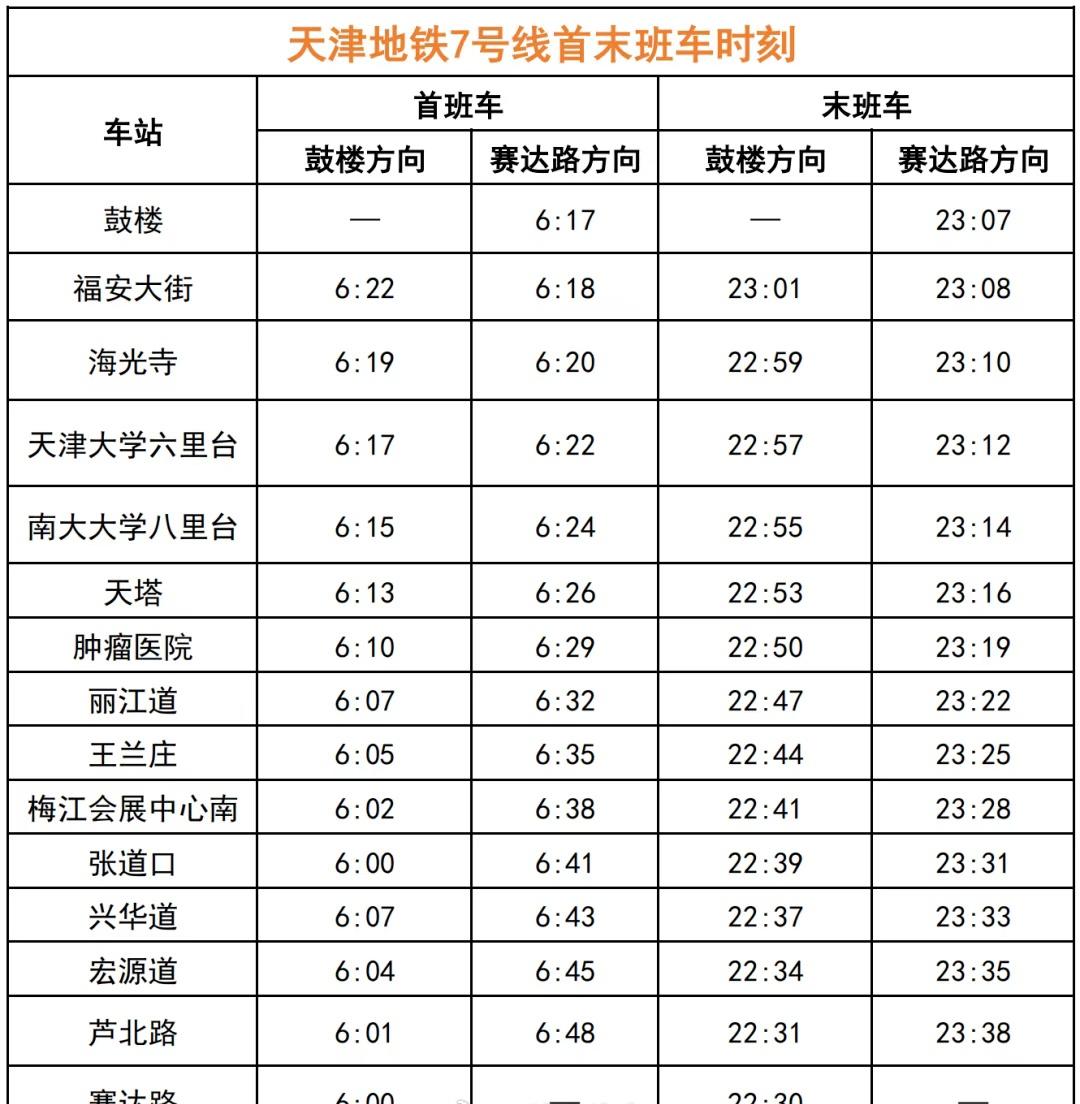 【今起正式运营】万众期待的