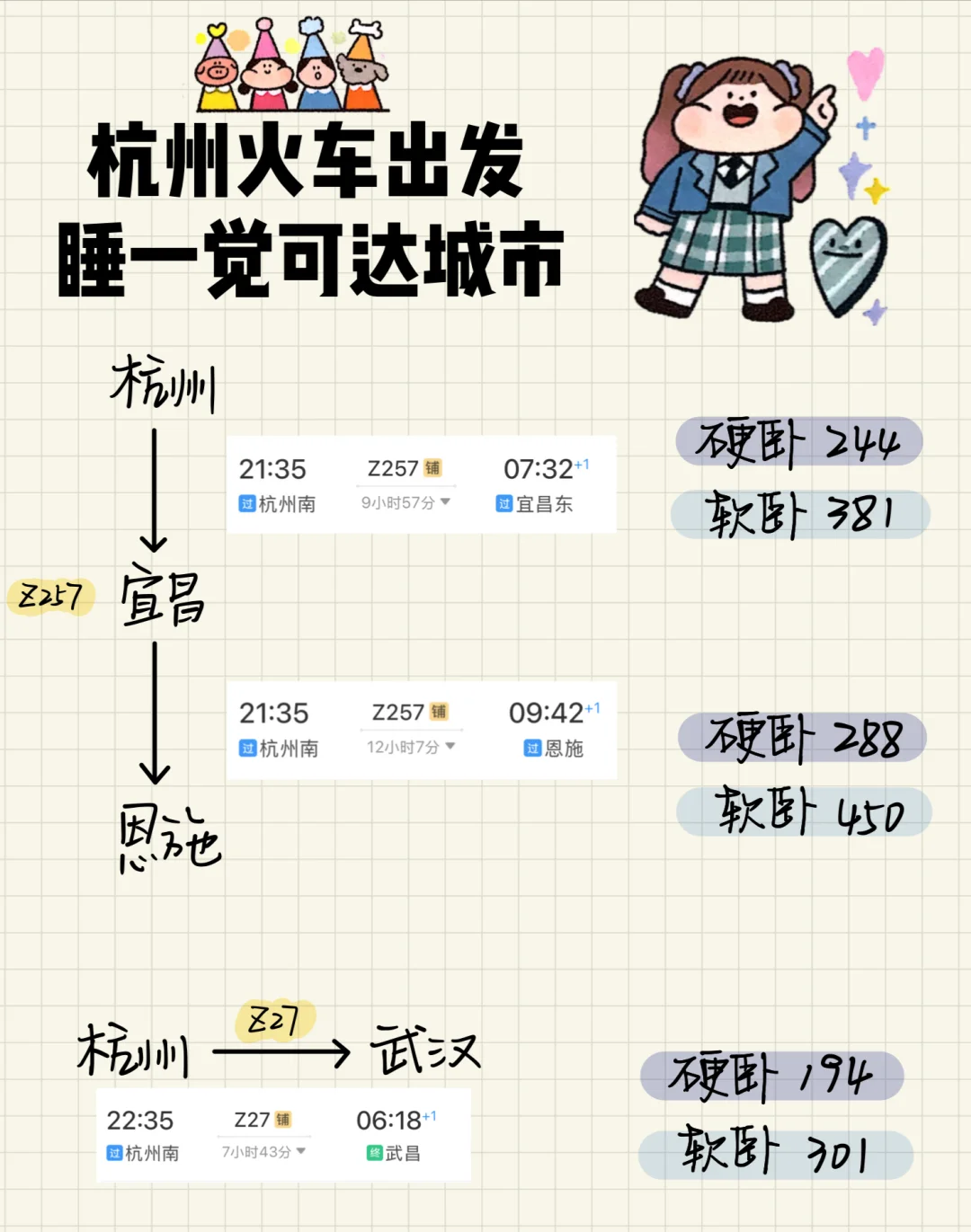 杭州🚄出发 卧铺一夜可达城市