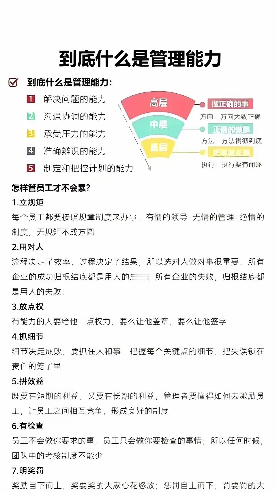 如何培养自己的管理能力？ ​​​
