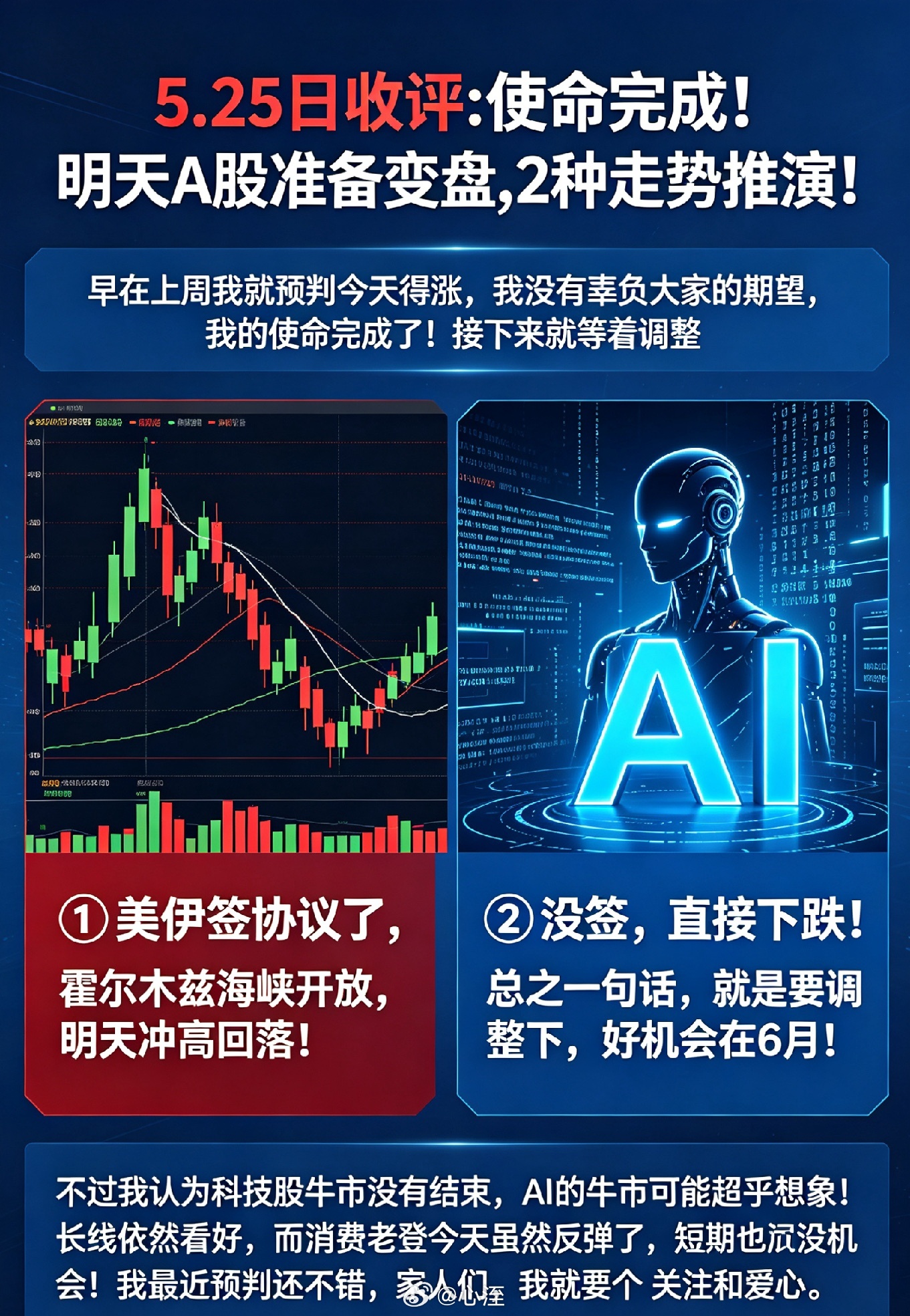 5.25日收评:使命完成!明天A股准备变盘,2种走势推演！        早在上