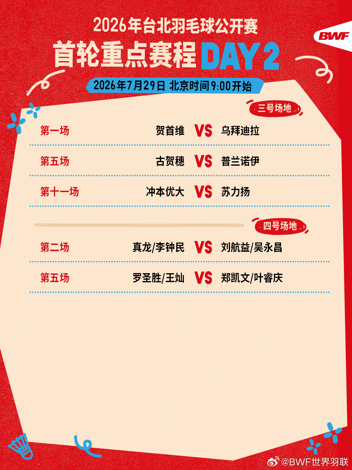 2026年台北羽毛球公开赛 首轮重点赛程🔥第二日赛程 上午九点开打🏸焦点战?