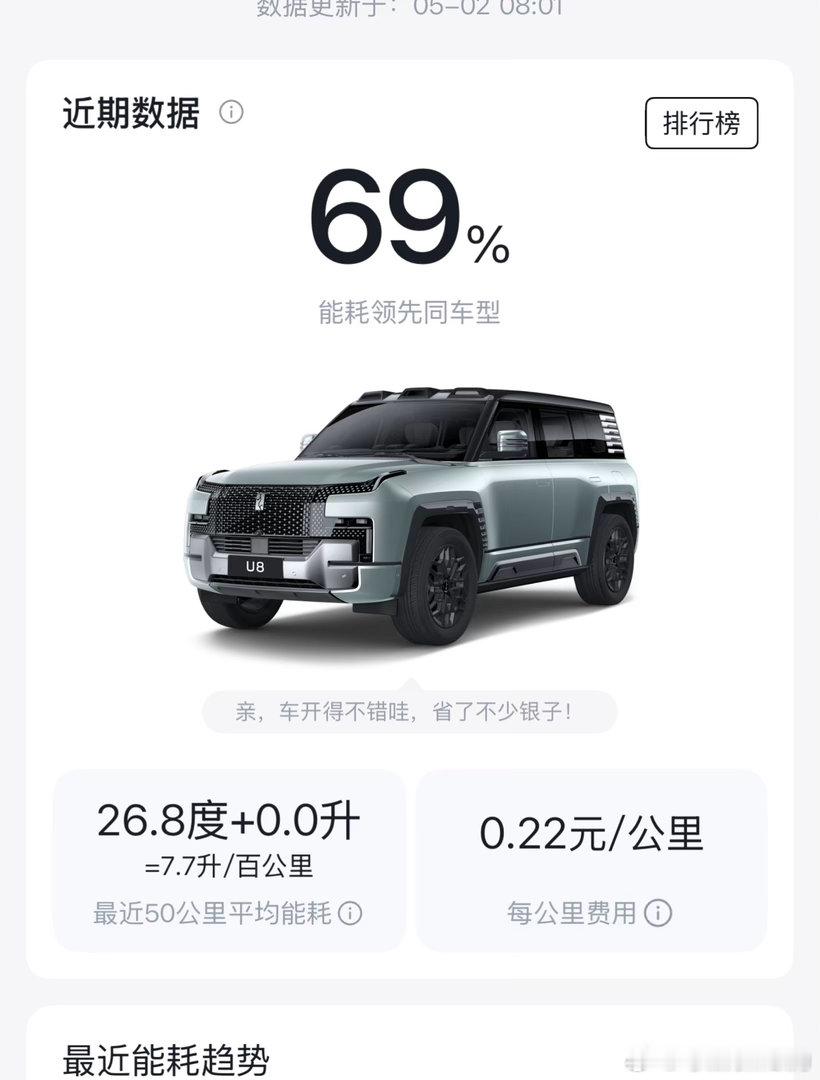 26.8度电百公里，有没有比我野的正常城区开，高速都没怎么跑。吐槽一下文案，仰望