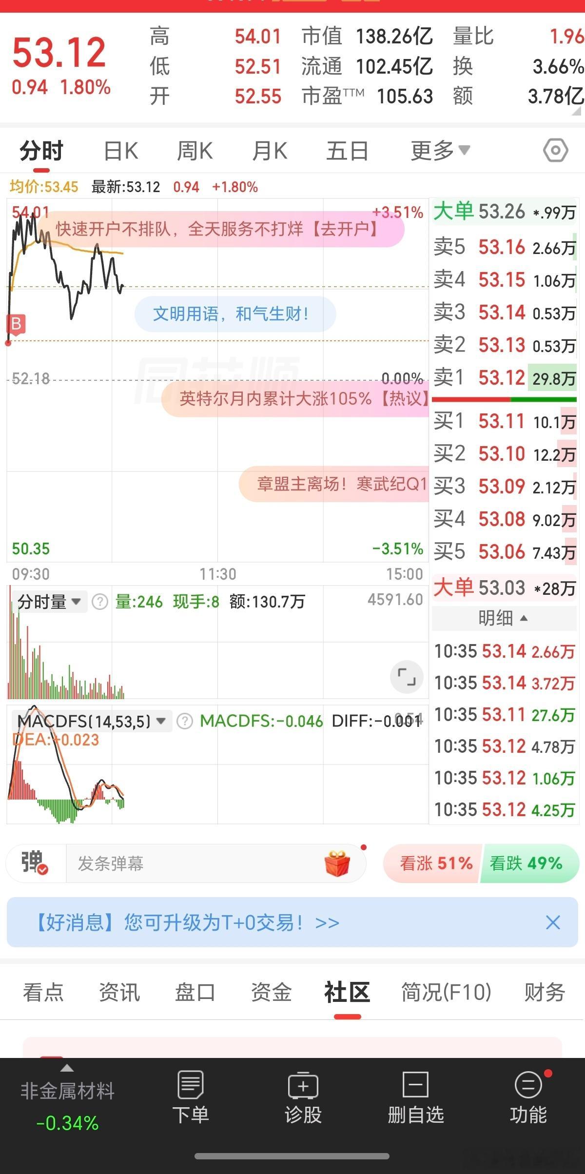 上了个钻石，又不动了。 