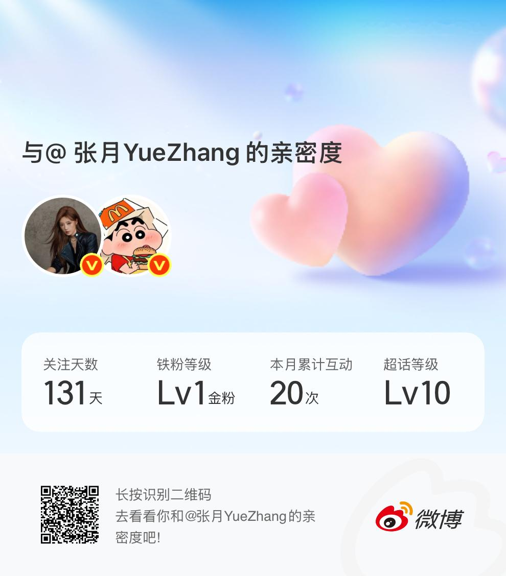 快来看看我与的亲密度！网页链接微博亲密度与张月YueZhang的亲密度