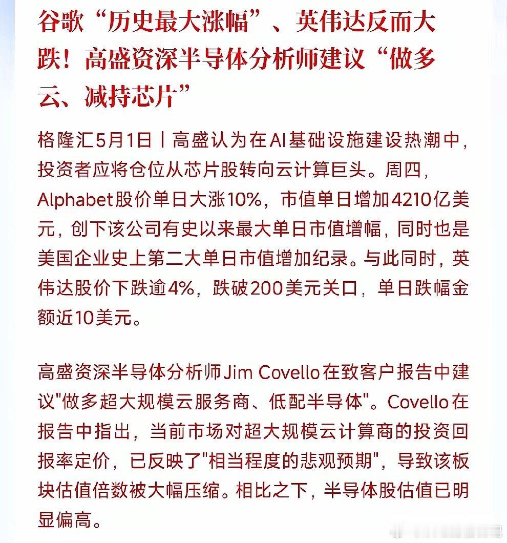 算力芯片不再是市场的独宠，新的宠儿出现了，一天就暴涨了10%以上高盛表示：AI投