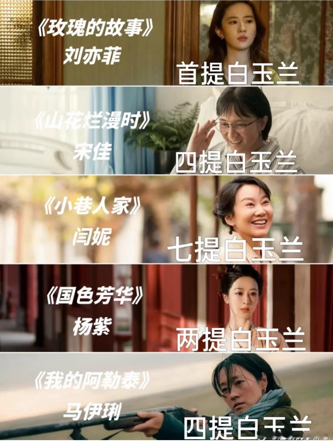 有点好奇，谁将摘得白玉兰视后？ ​​​
