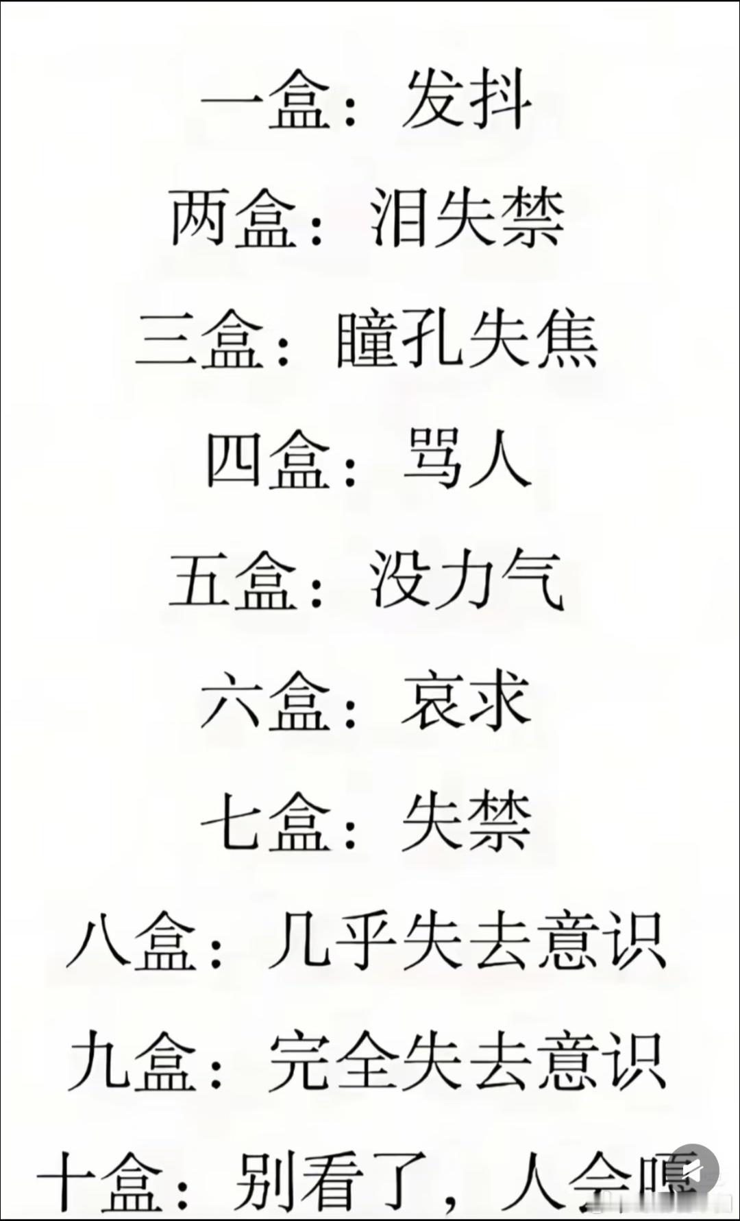 小说里是这样，现实里基本到三就要考虑进医院了