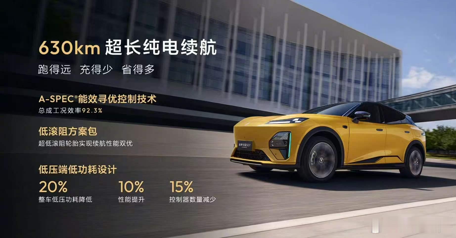 全新深蓝S07华为乾崑激光上市限时15.99万起华为高阶智驾激光雷达也来到了15