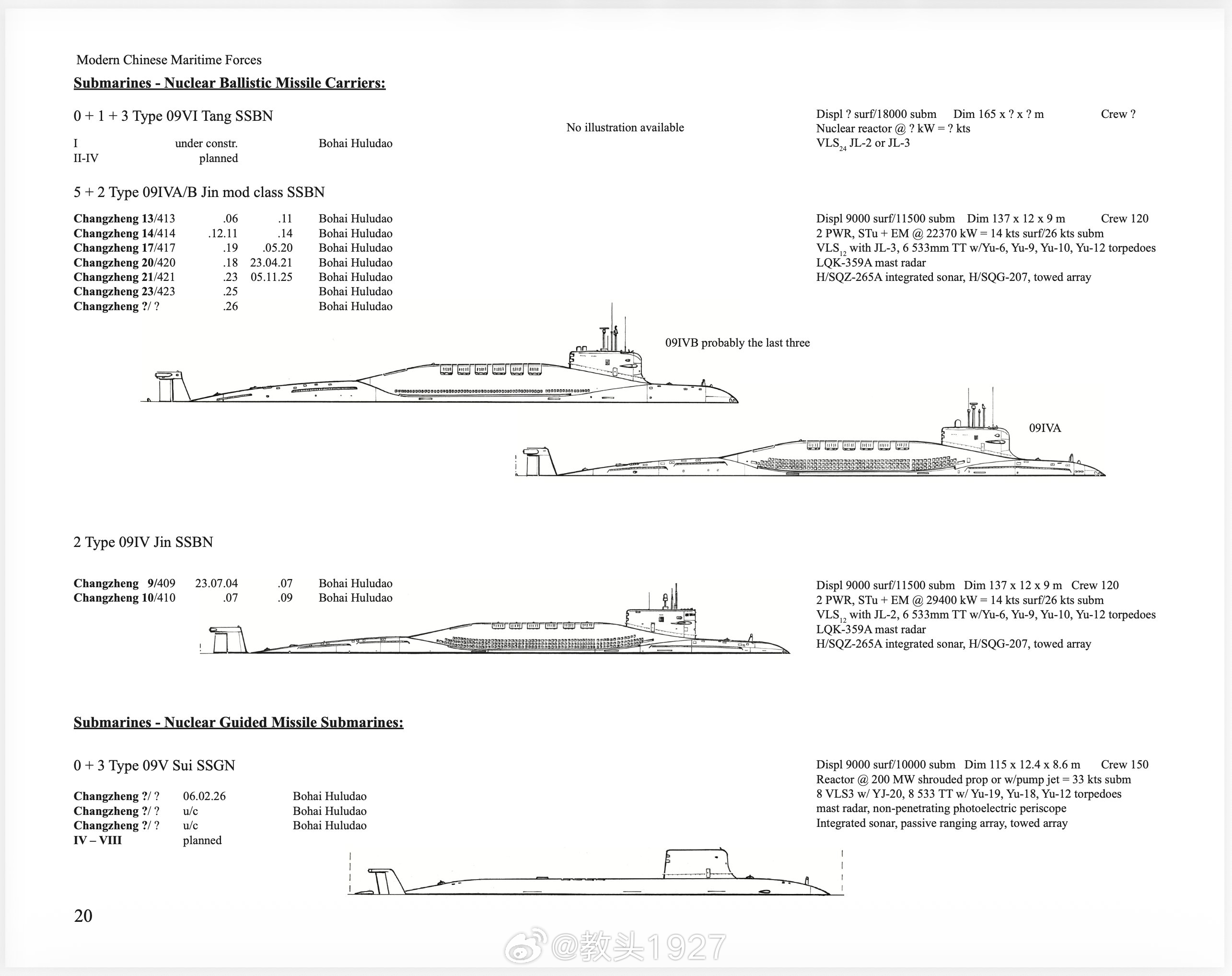 这本中国海上力量又更新了，看起来是多了095其他还有啥就不清楚了有付费大佬可以分