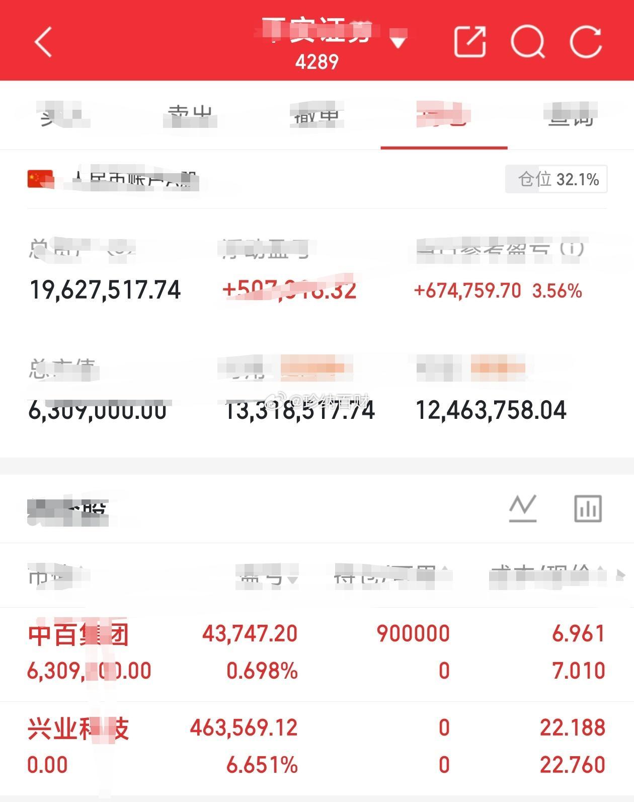 下周A股重磅大事一览（8.3-8.7），重点板块提前梳理8月3日 周一事件：ML