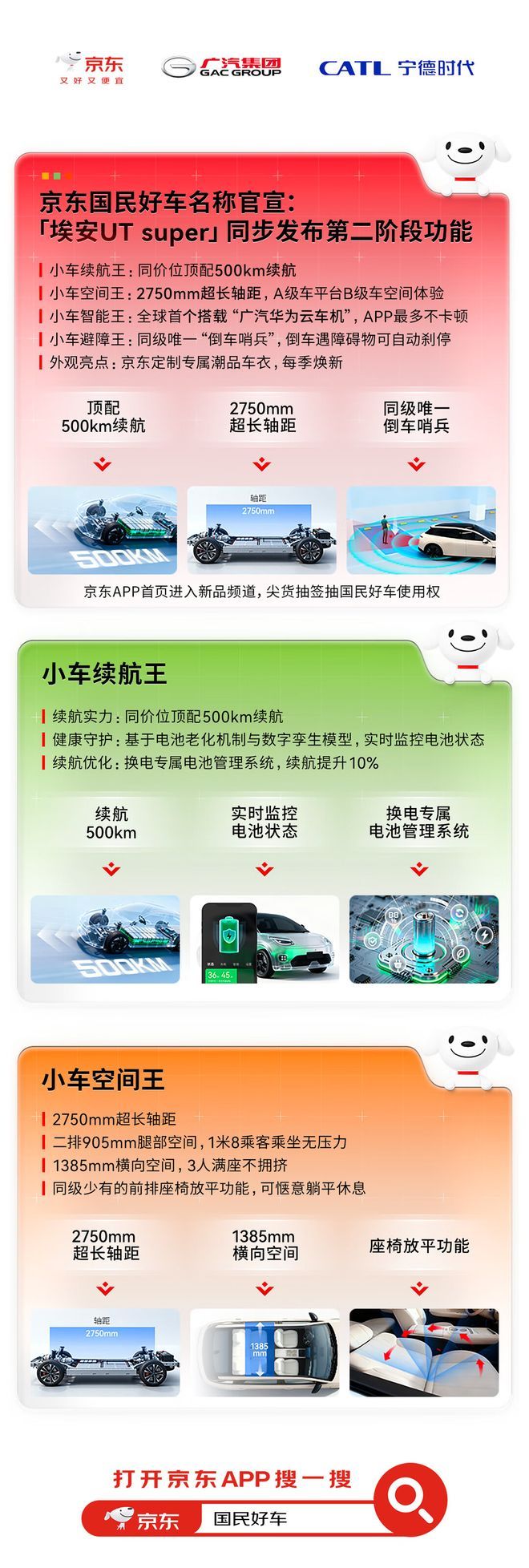 京东汽车有名字了：埃安UT super。500KM续航电池、支持99秒换电、搭载