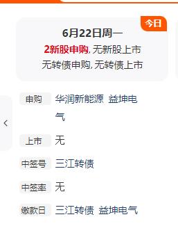 端午节后，
中国A股大幅飙升，
而且今日有两个新股申购。

其中有号称，
中国深