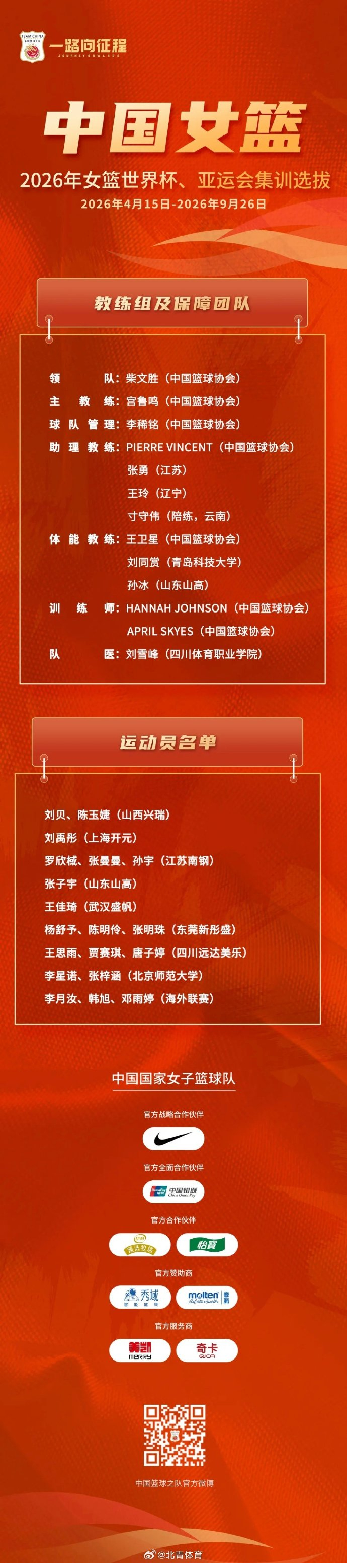 中国女篮集训5个月4月13日，中国女篮公布了备战世界杯、亚运会的集训名单。集训总