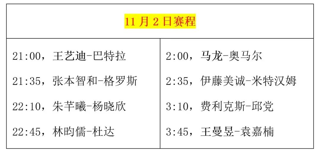 法兰克福冠军赛二日赛程出炉
        龙队曼昱大迪将全力出战
      