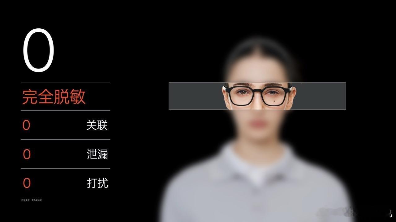 都说今年是AI眼镜元年，百花齐放，这也让AI眼镜成为隐私重灾区 了，想要AI眼镜