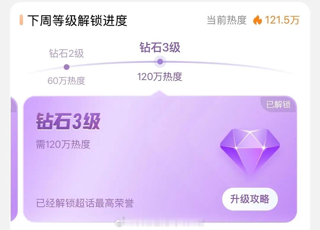 刘宇宁达成钻3，超like破81700，大吸粉了 ​​​