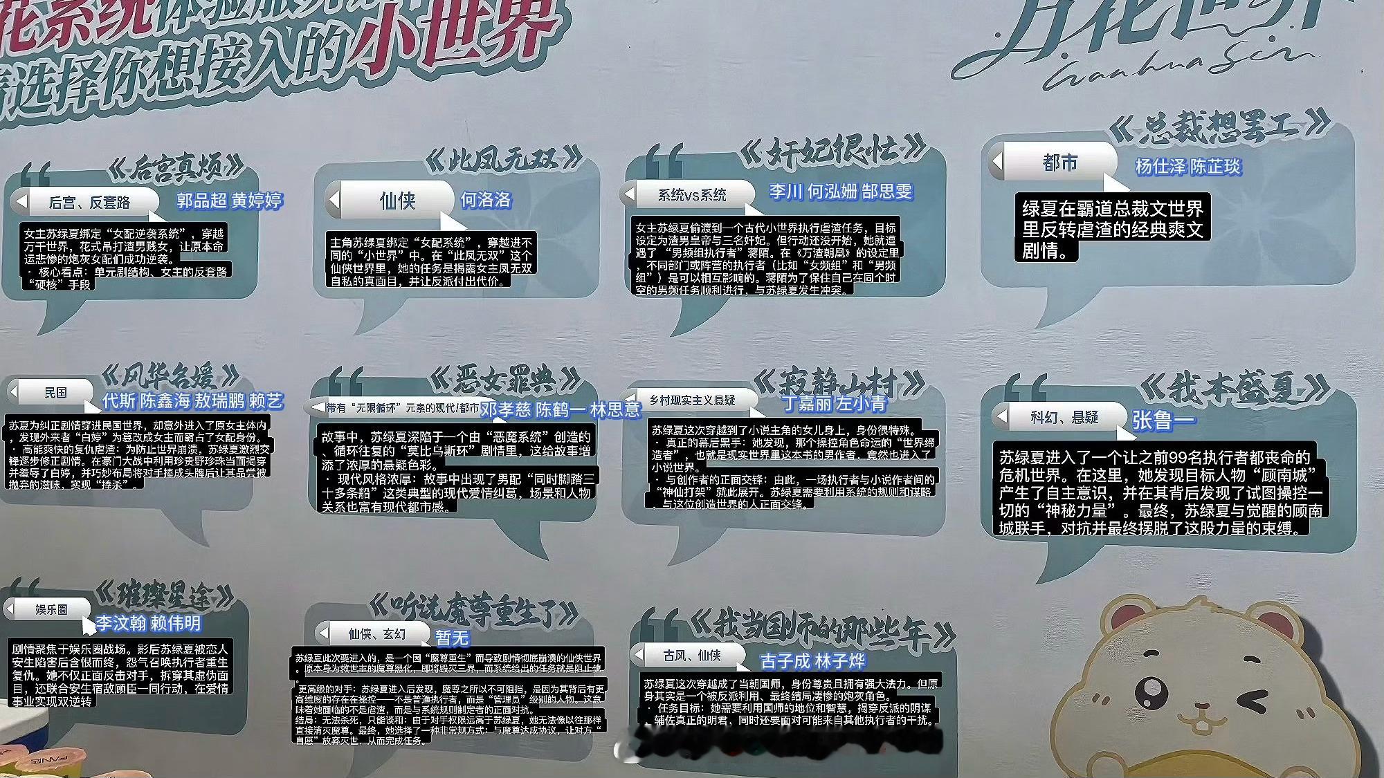 万花世界十一个单元的主演、题材、简介如下：（娥们邓孝慈这把真的要当现代人了啊） 