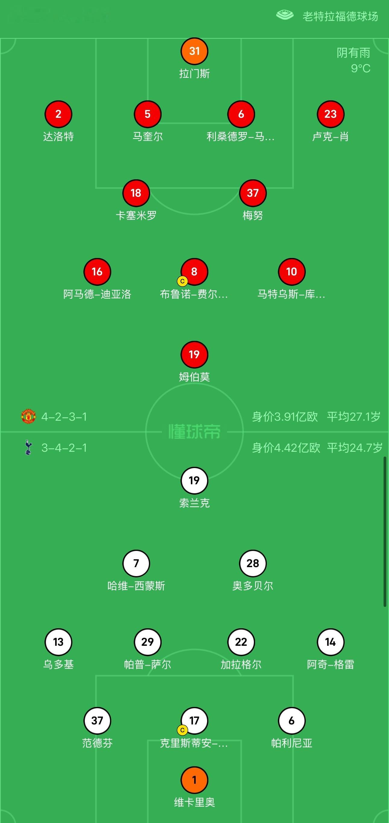 坏了，热刺这场要是防守反击541，曼联可不好踢……要么就开场三板斧按住，利用库尼