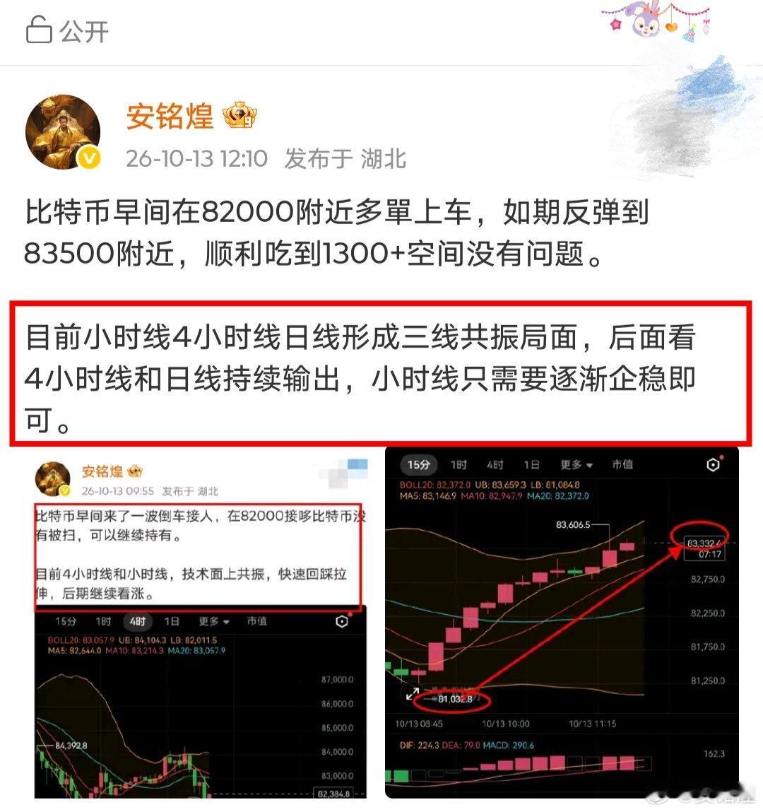 比特币中午说过，只要小时线企稳即可，看4小时线和日线输出即可。82000的多，反