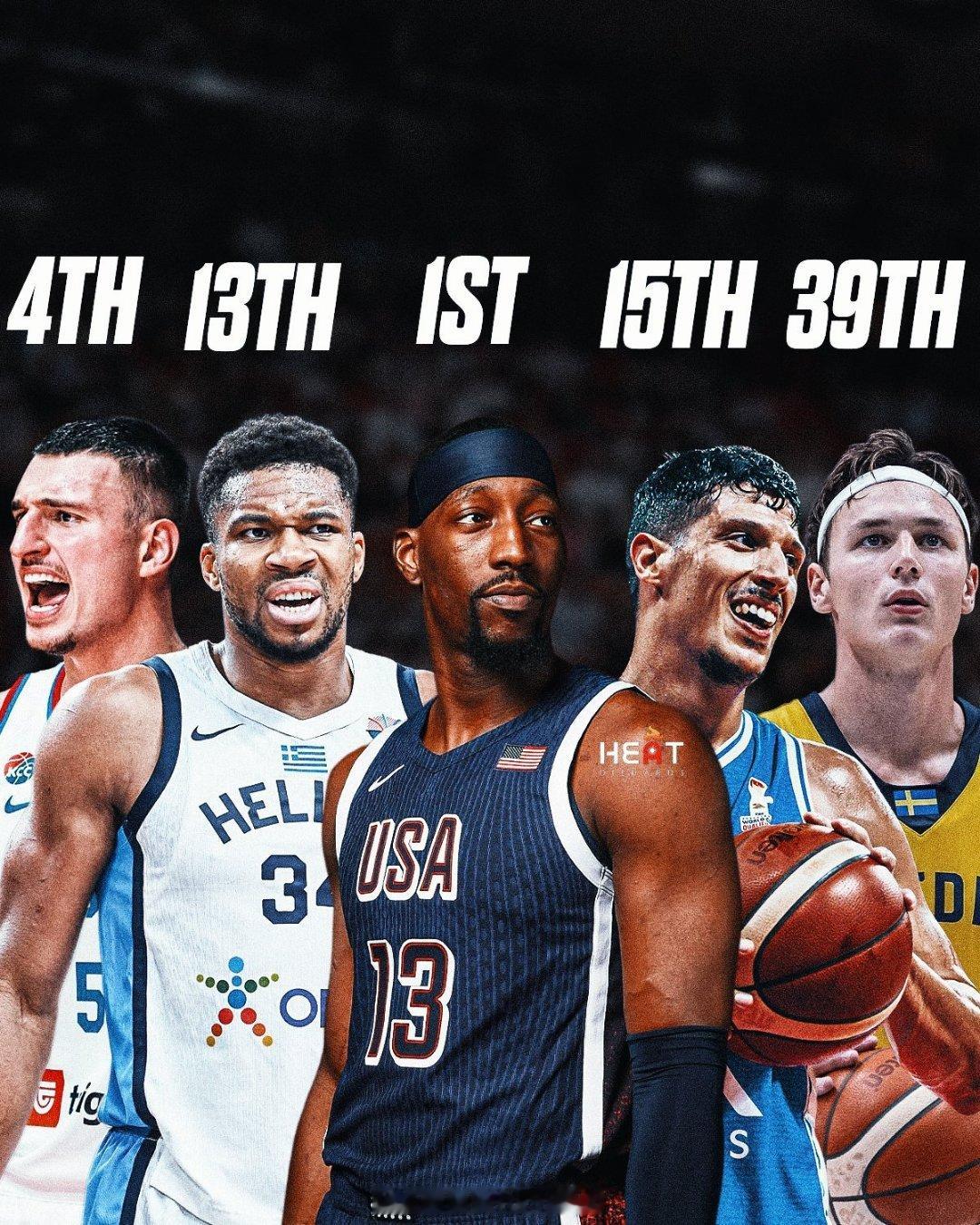 热火球员所在的国家队，FIBA排名情况，现在热火真是国际球队nba ​​​