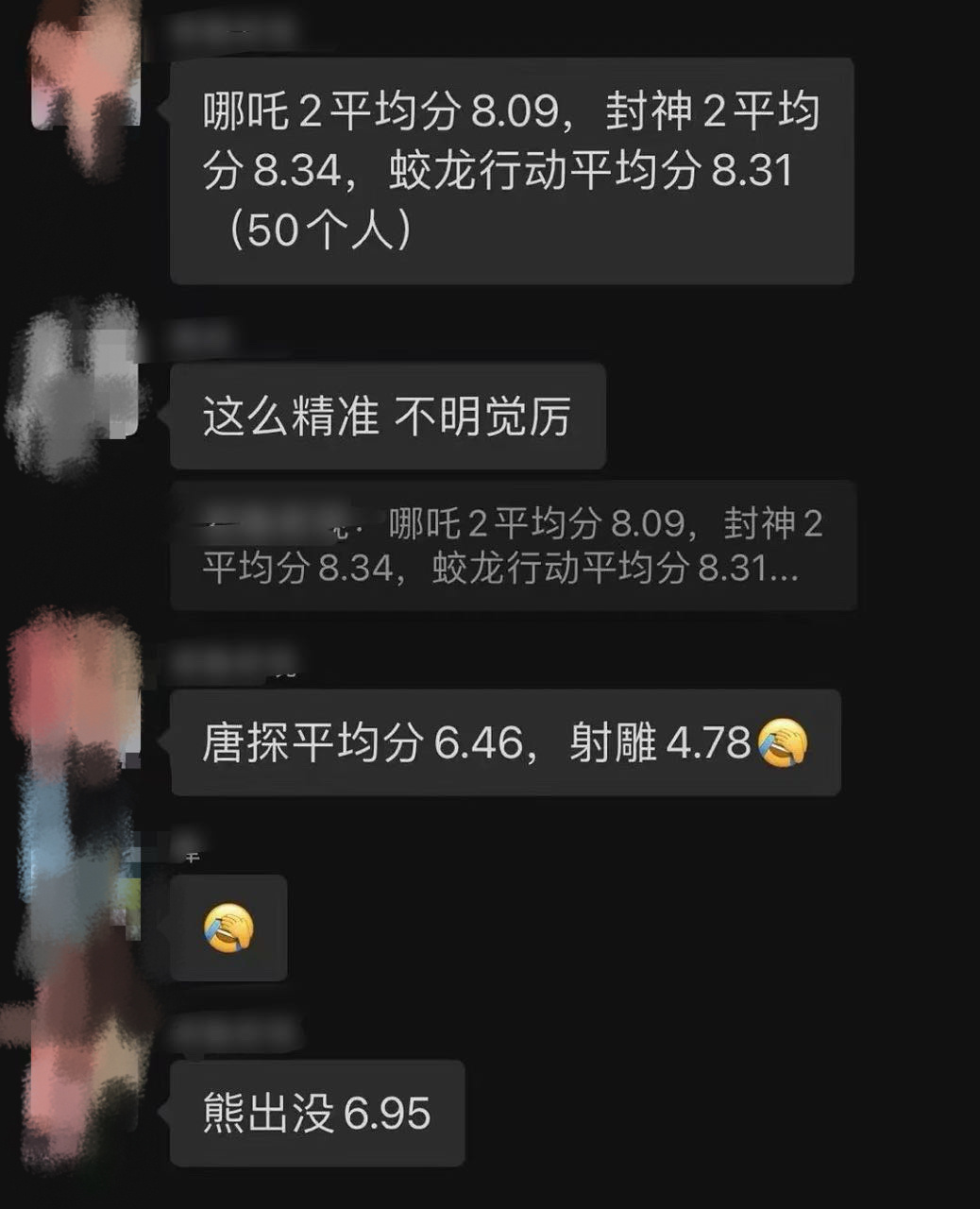 春节档内部看片评分已出：封神 8.34分，蛟龙8.31分，哪吒8.09分，熊出没