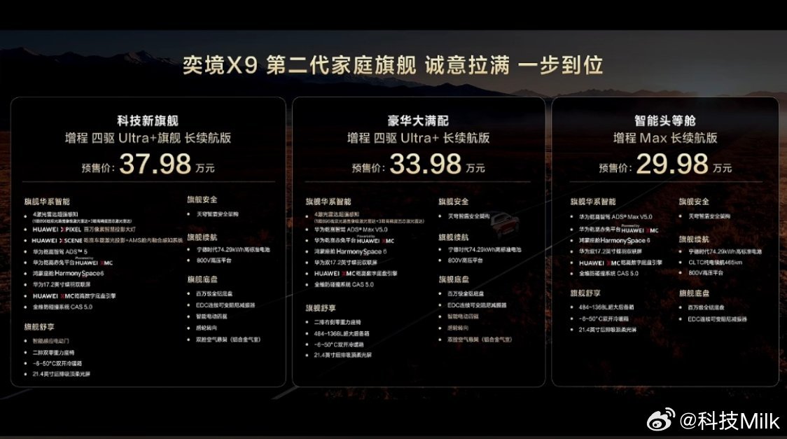 奕境X9预售价来了，29.98万起，而且要是阿根廷足球队进一球，奕境送一辆车，总