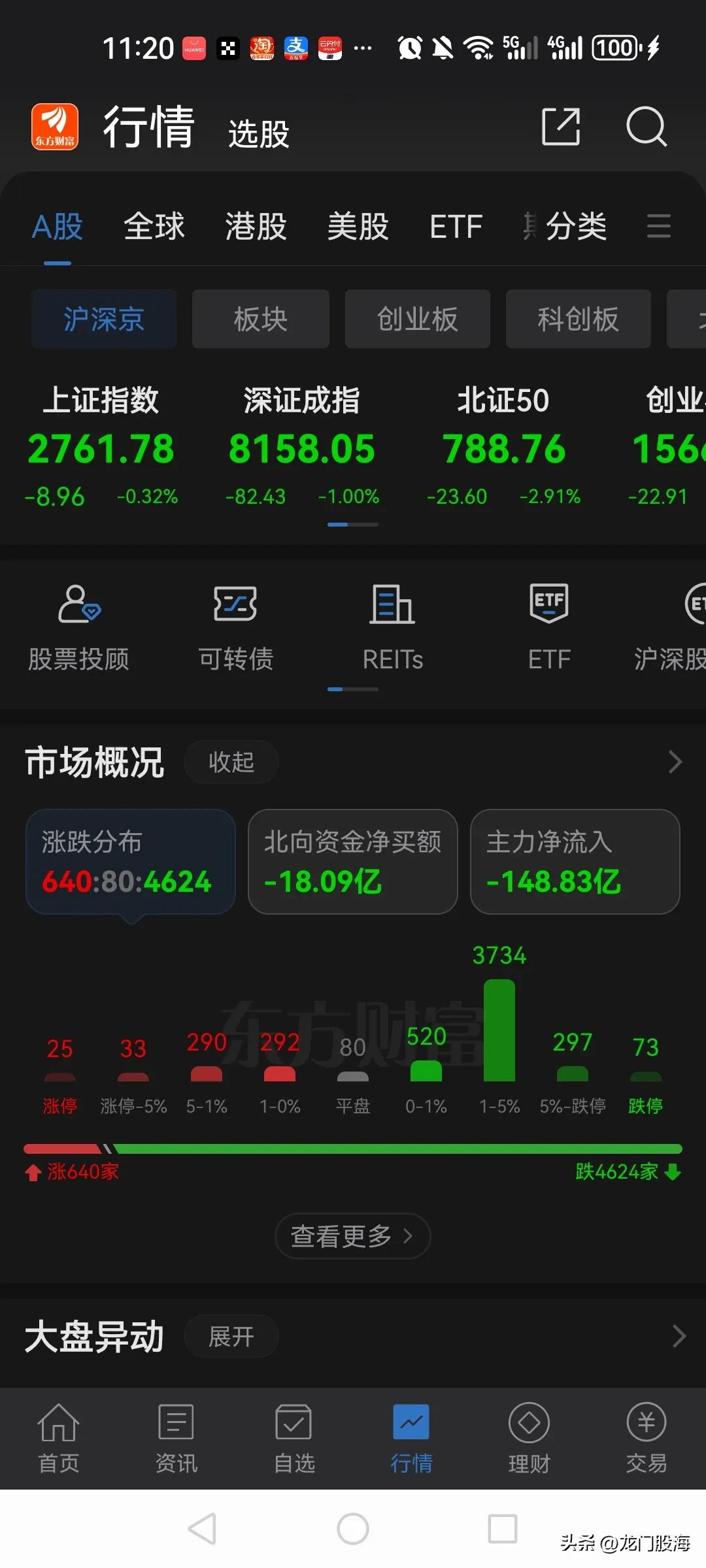 说句良心话，目前的行情还不如去捡破烂，捡破烂一天虽然可能只捡个几十块，但最起码不