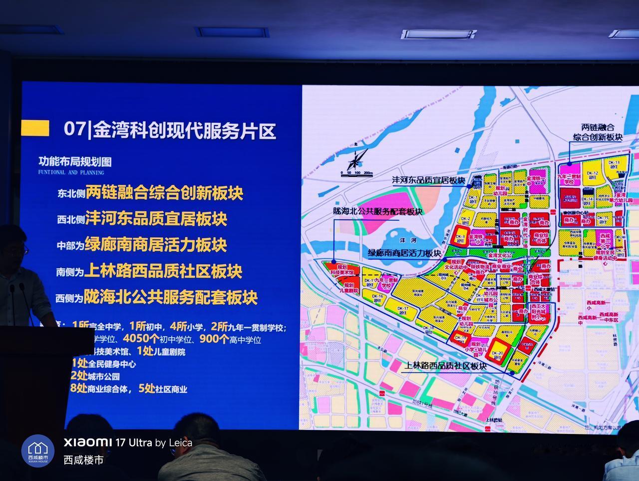西咸新区土地推介会，有几个亮点说一下。
1-昆明池板块，可以盖别墅，容积率基本在