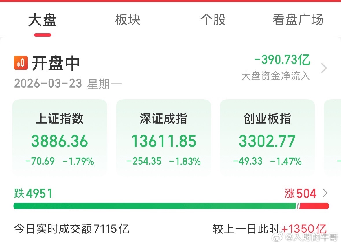 没有一点可玩性了！一片哀嚎的市场