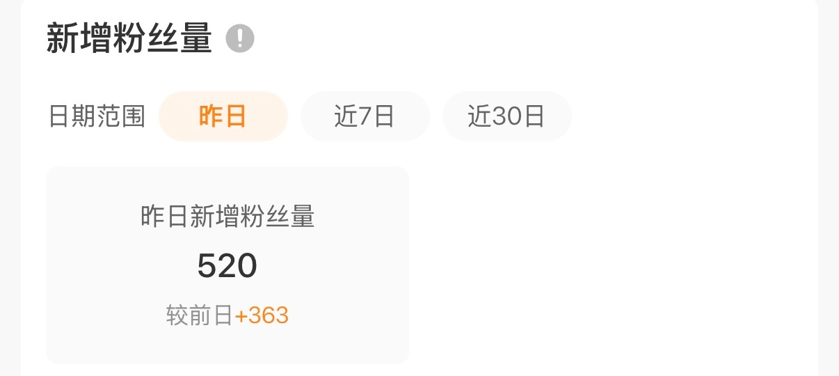 这是个可爱的数字[园丁] ​​​