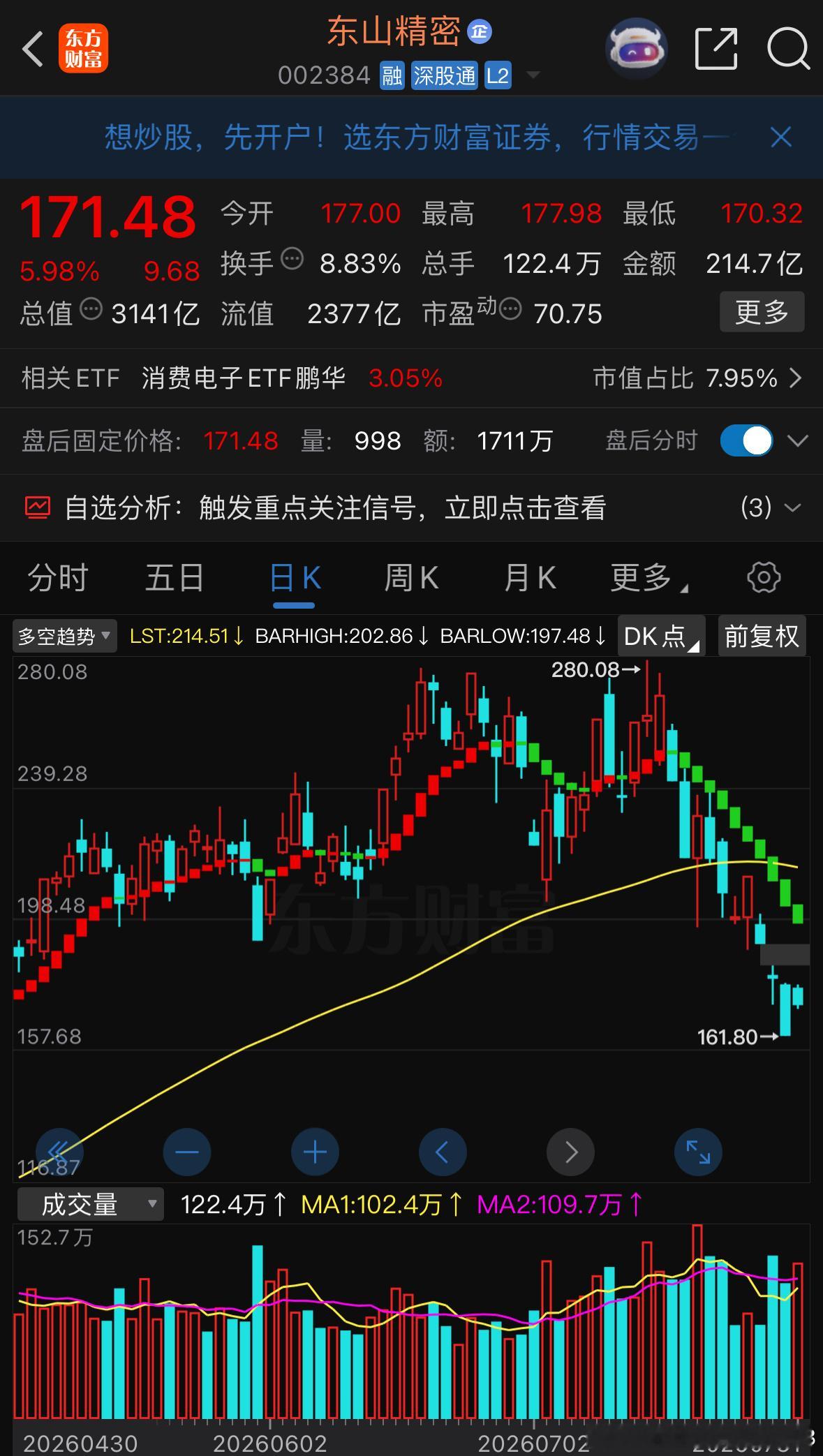 全栈布局光芯片、光模块、AI PCB重点留意 