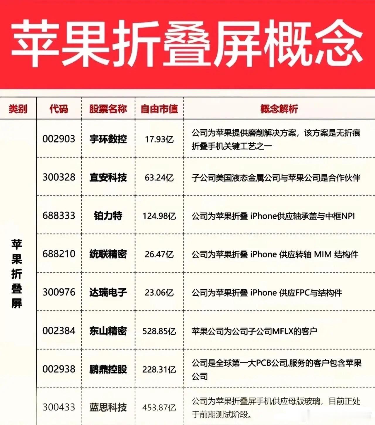 炸裂！狂揽100亿超级大单，杰瑞股份切入AI基建，高端装备迎来爆发！A股科技圈的