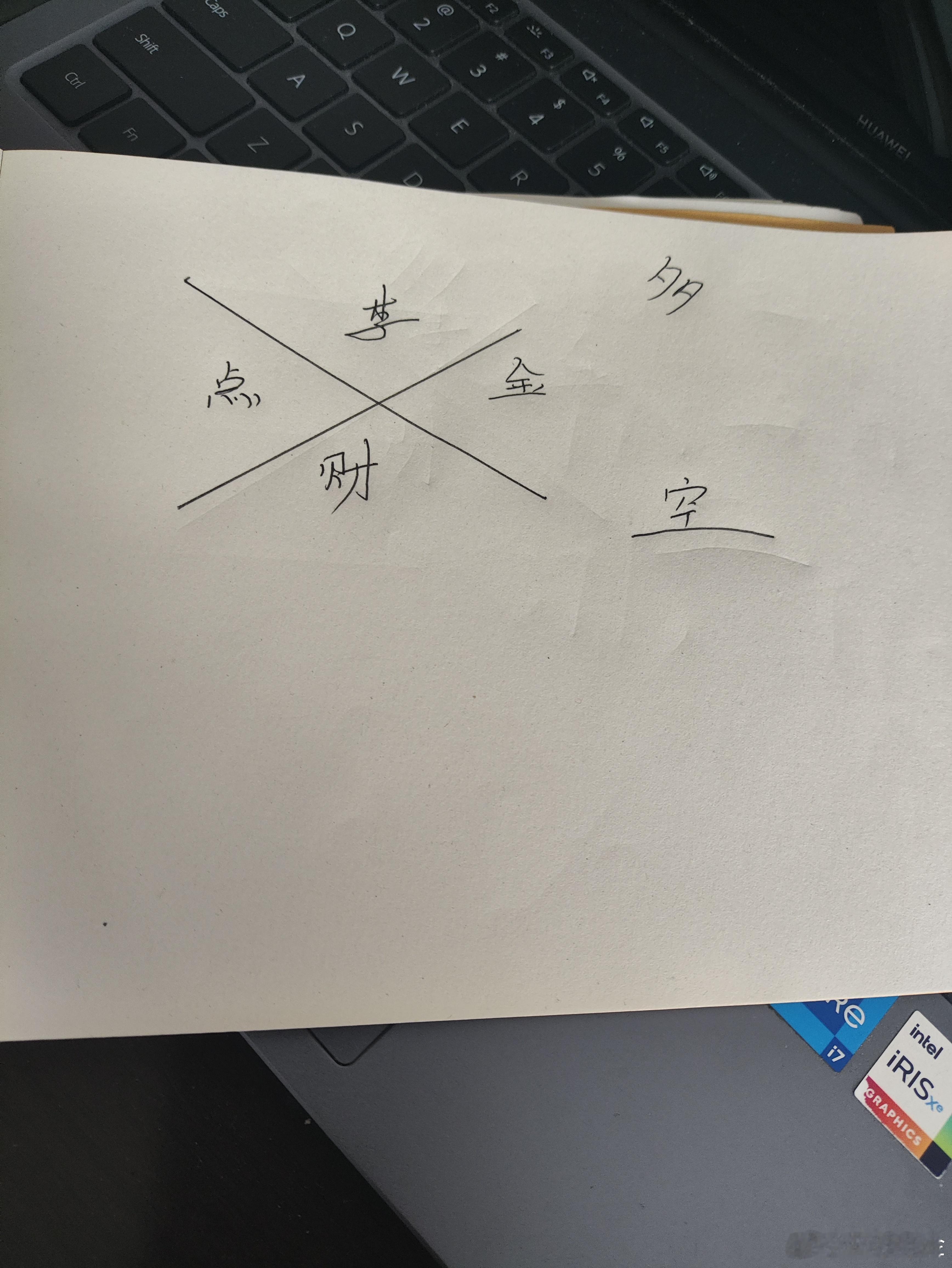 明日多空极限对决一触即发……坐稳扶好扶手。 
