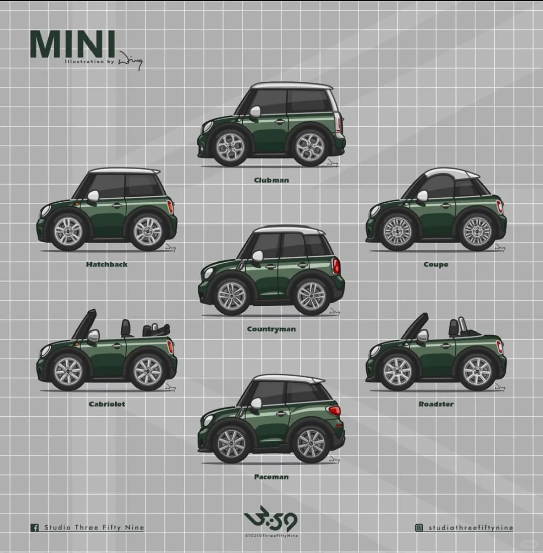 mini R系列全家福，你最中意哪一款？