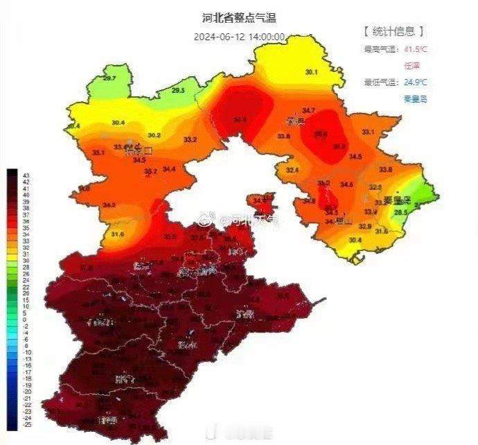高温，热伤气也上午正在跟伙伴们喝茶，老妈打来电话，说这两天突然头晕了，血压正常。