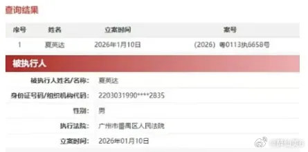 阿哲被曝虽然限高没了，网友查询到信息但是违约金还在执行中。         