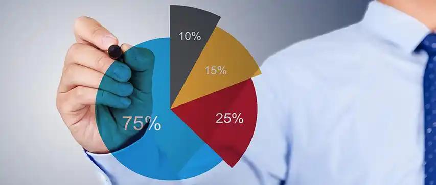 最近市场上出现一个特别的情况，经销商原来放弃的，距离自己较远的市场，又重新去开发