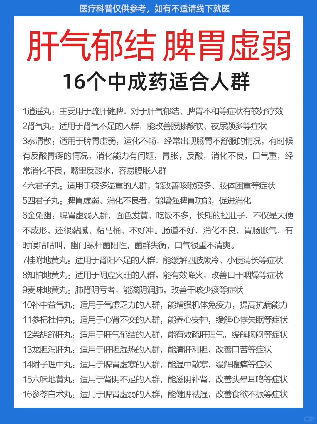 脾胃虚弱不可怕，16个中成药对应调理人群