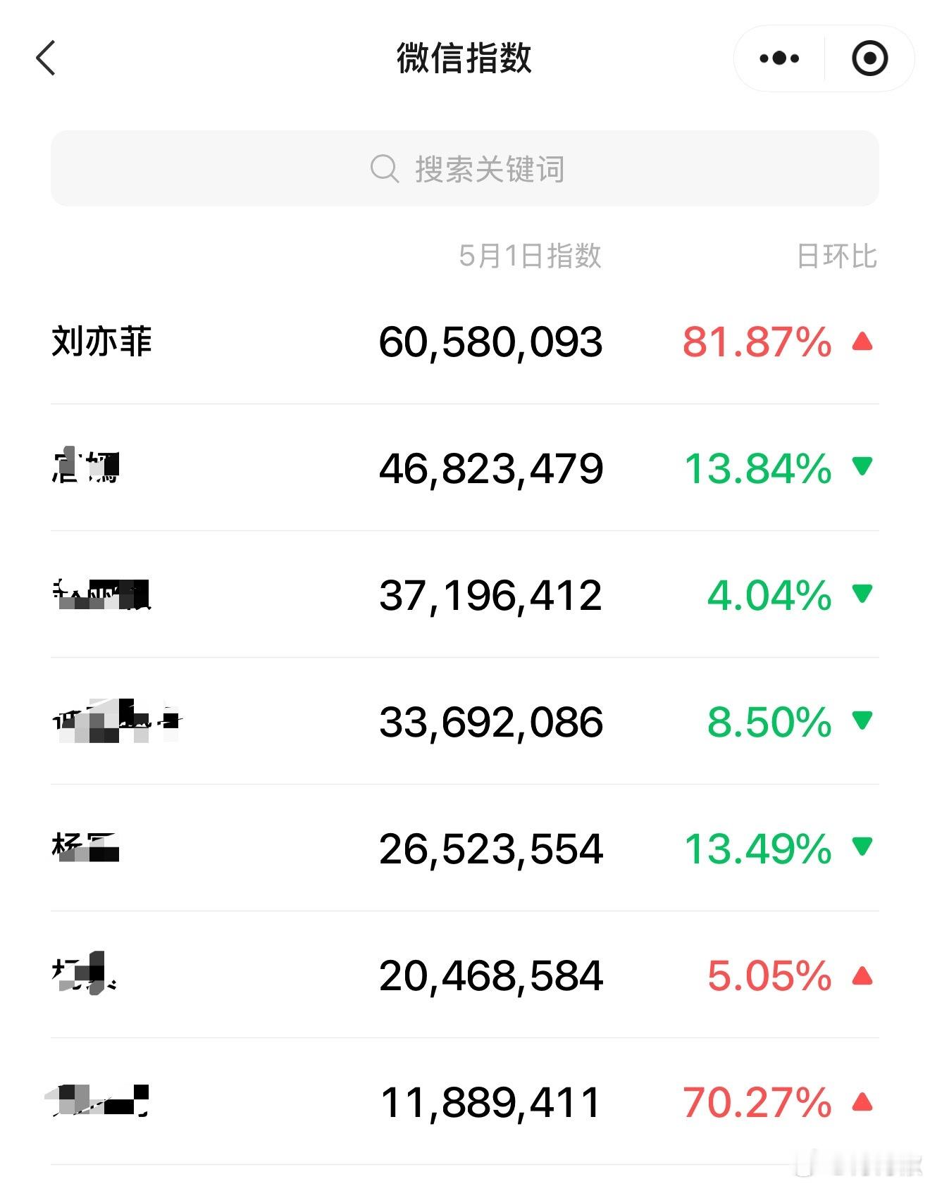 真的会笑 谢谢 