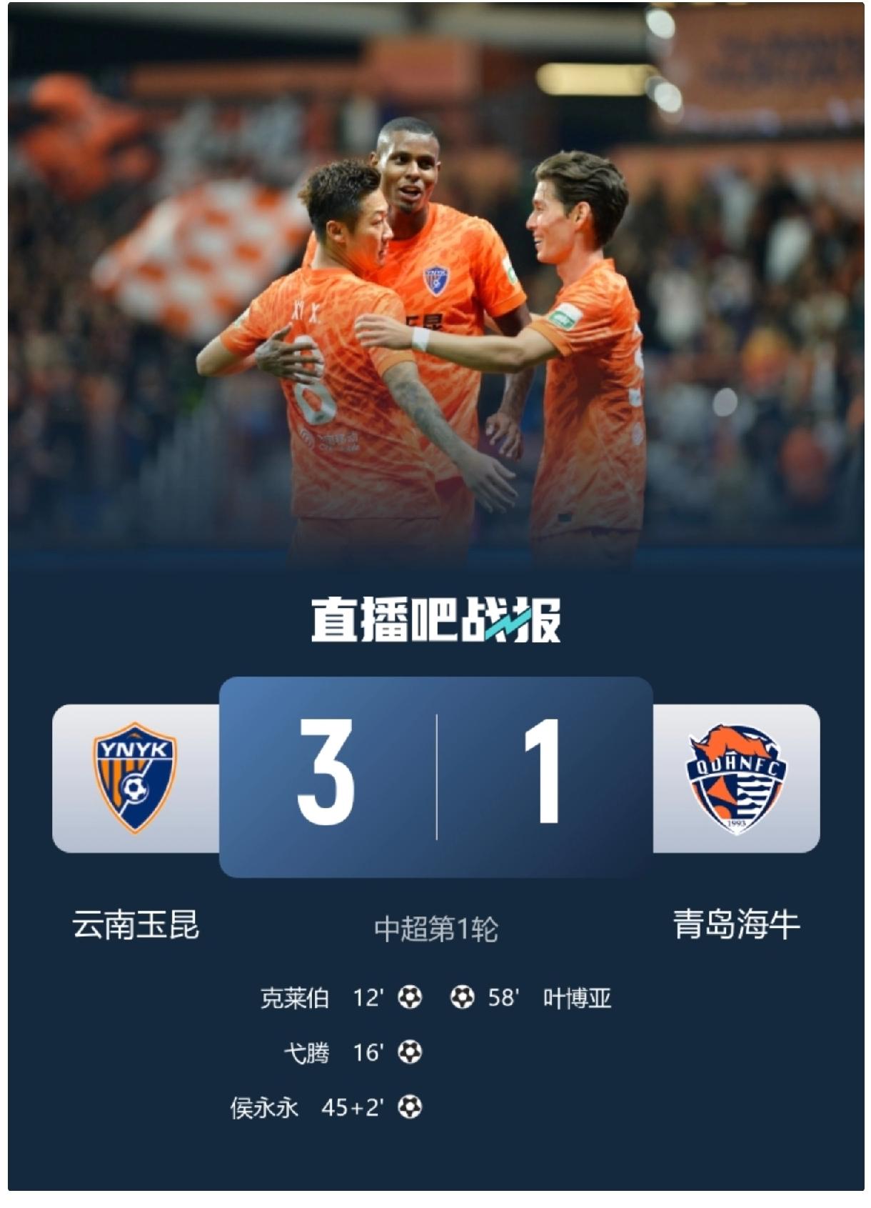 新援克莱伯进球，侯永永进球，云南玉昆3：1战胜青岛海牛，中超争冠也有我一份。
