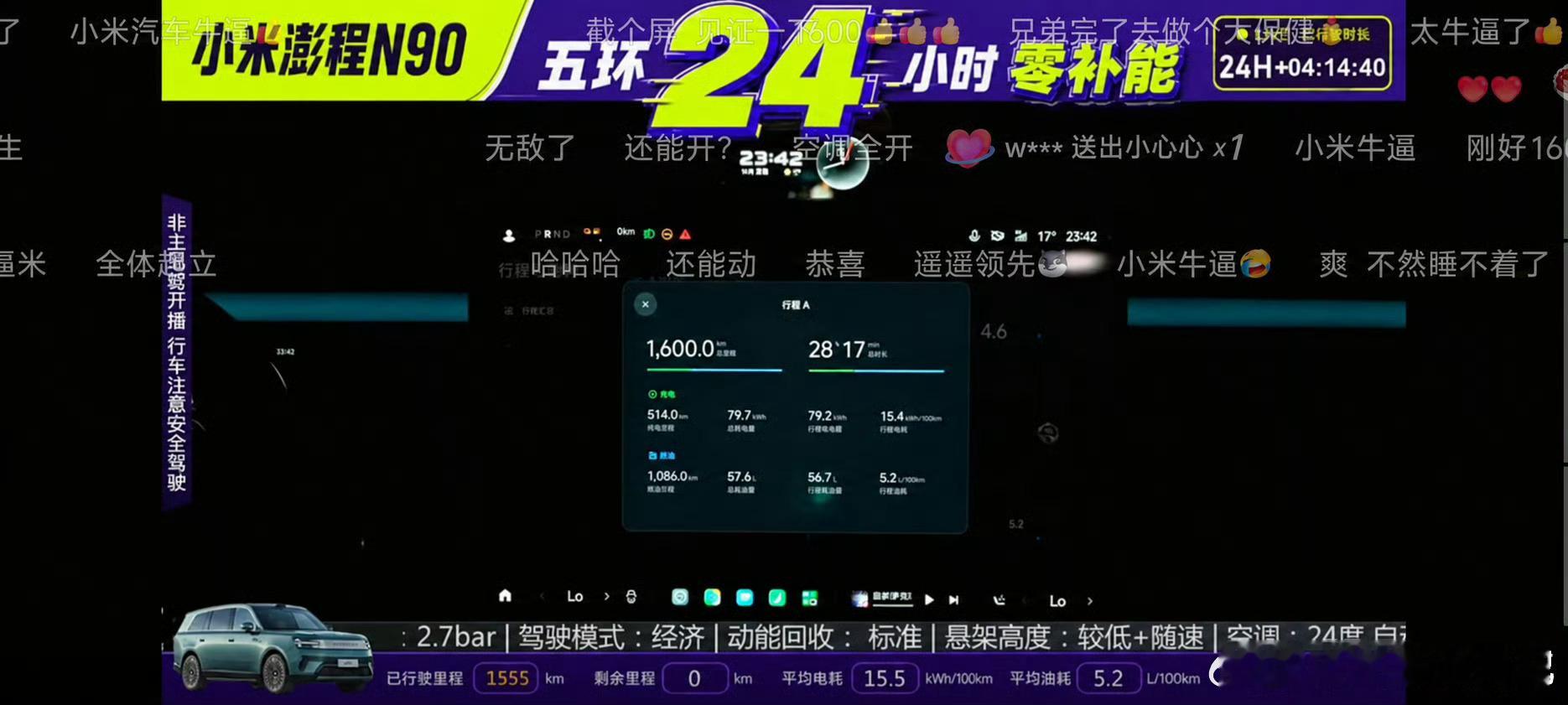 说真的，1600公里续航已经够夸张了，但我觉得更狠的，其实是后面的5.3L。澎程
