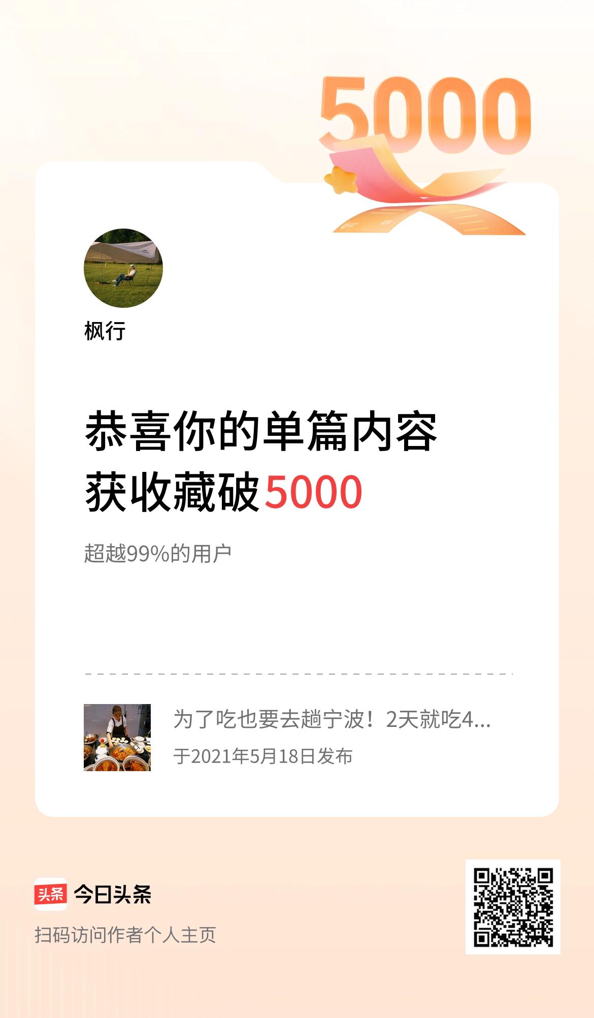 单篇内容获收藏量破5000啦！