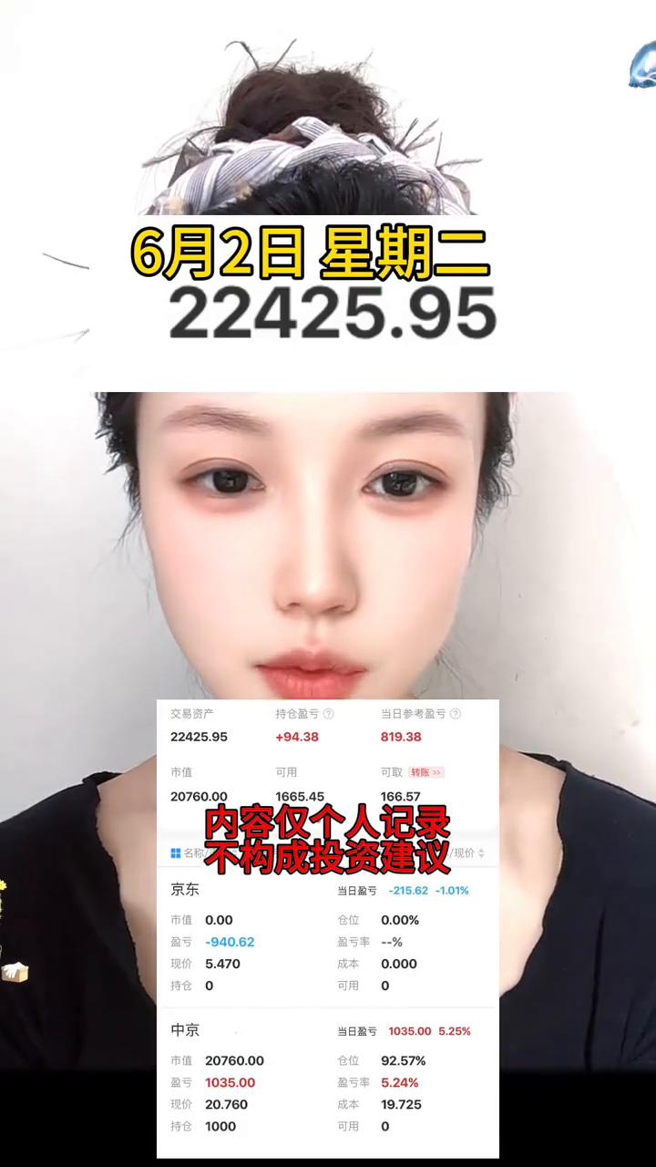 作为小白的我，我发现这个市场真的不是比谁更聪明，我发现就是概率问题。当做错了及时
