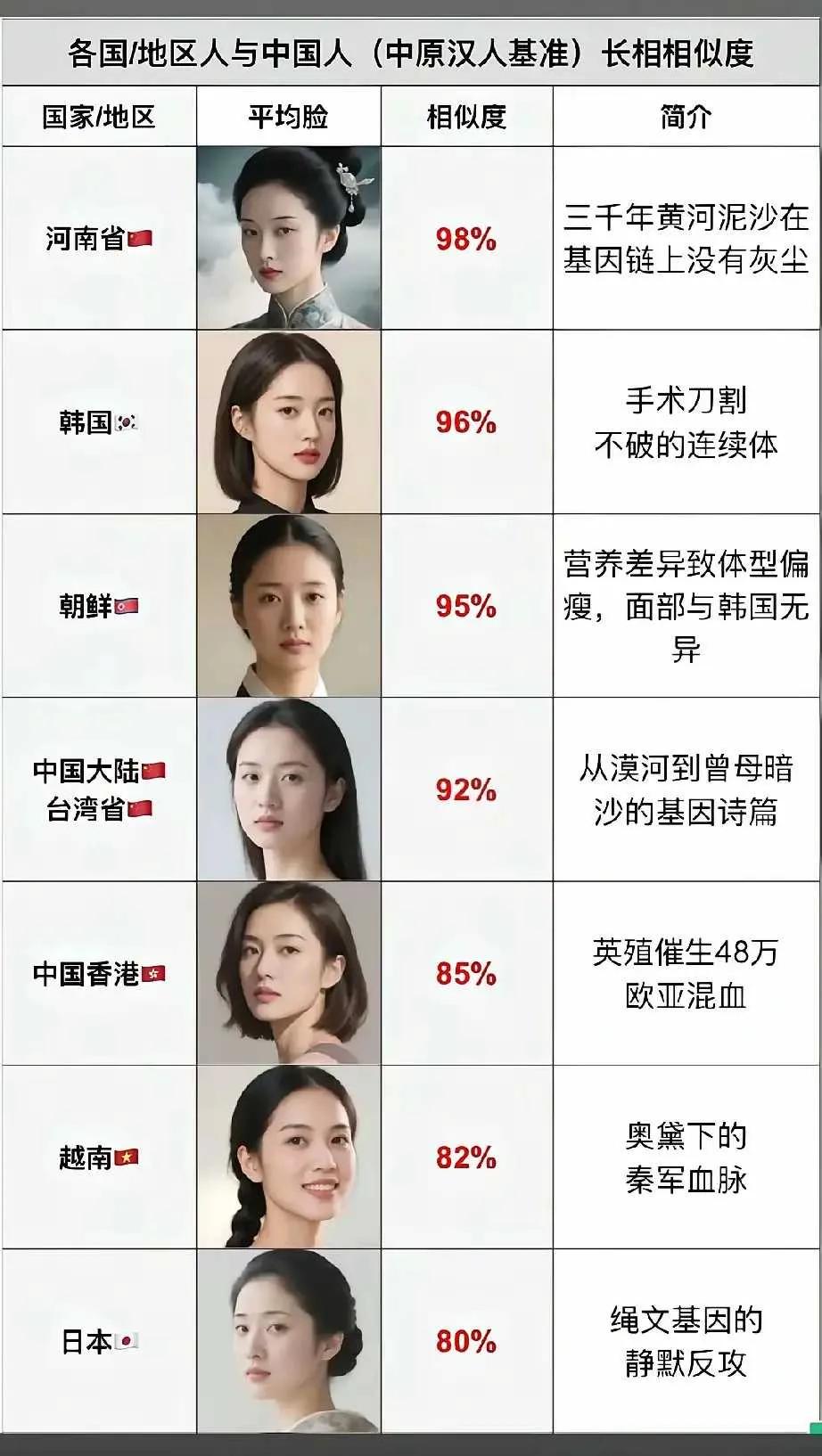 感觉说得一点都不靠谱？