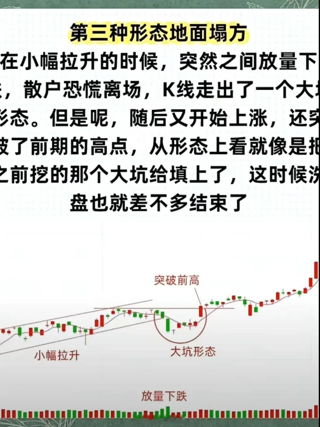 地面坍塌洗盘法又称黄金坑/散兵坑，是上升途中主力用突发放量急跌+快速V型收复制造