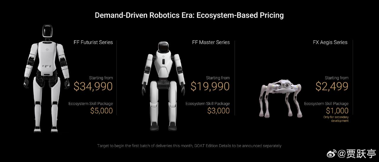 今天贾跃亭的FF发布了三个机器人：

Futurist系列：全尺寸职业型，349