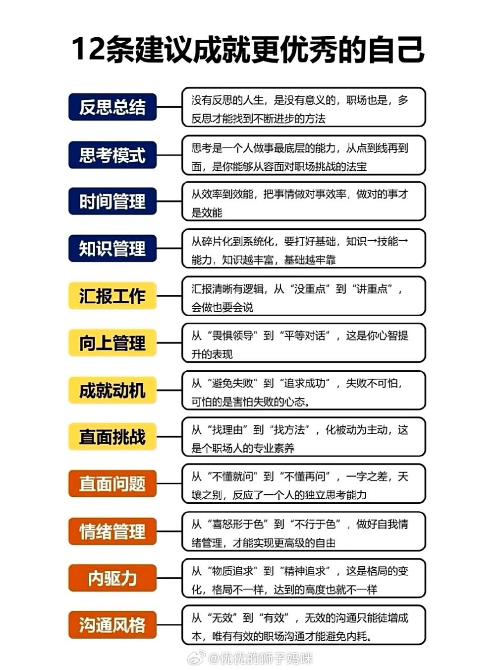 12条建议成就更优秀的自己 