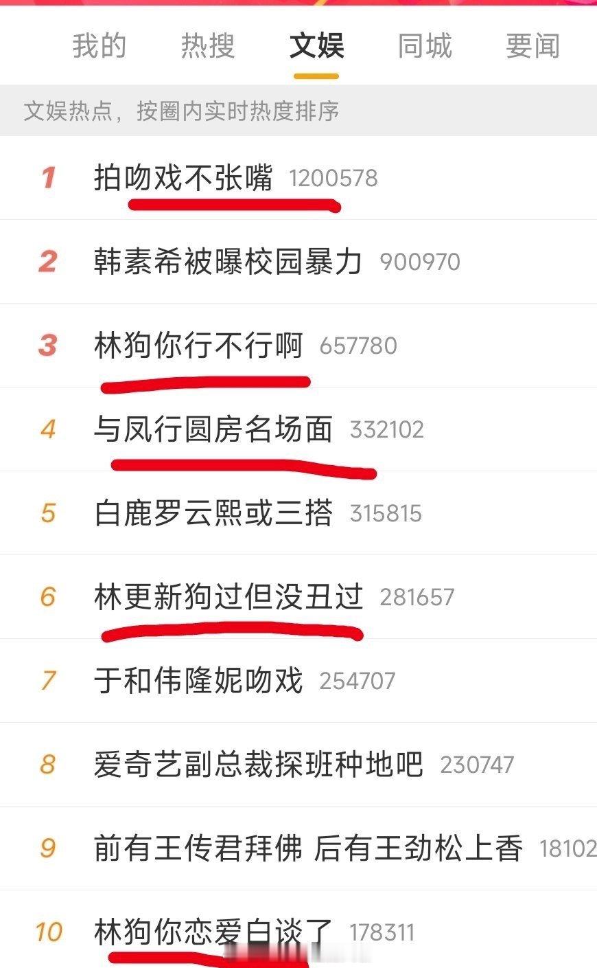 啊啊啊啊啊啊，谁懂啊家人们！赵丽颖、林更新主演的电视剧《与凤行》开播后热度一整个